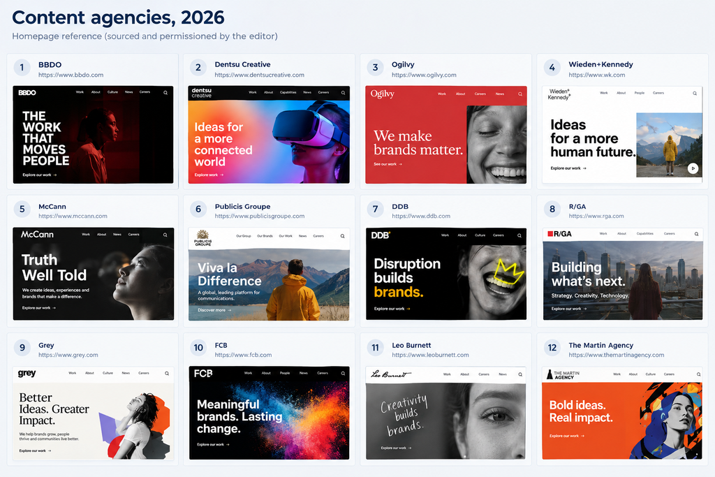 Screenshot grid of each agency's homepage for reference, sourced and permissioned by the editor