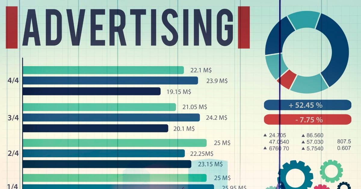 Long Advertising Copy