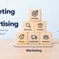 Marketing vs Advertising