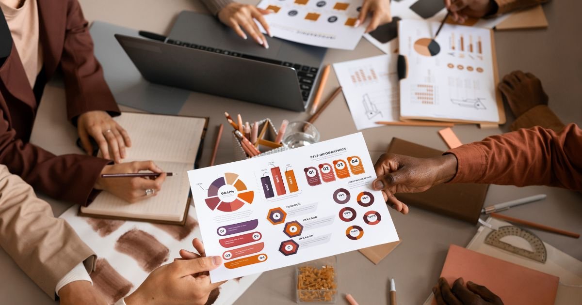 Scope of Marketing