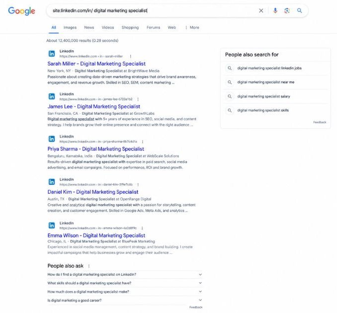 Screenshot of the finished string typed into Google with the first page of results visible