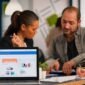 What Is marketing management